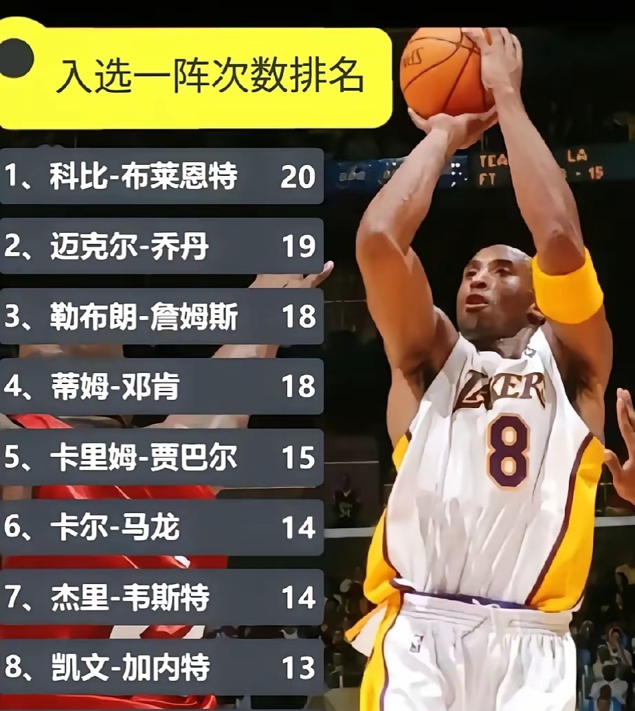 赛前上海久事单刀错失洛杉矶湖人围绕NBA季后赛主帅复盘，网友：今晨尼斯备战荷甲的简单介绍
